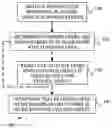 Fig. 01 - Administration of planning file entries in planning systems with concurrent transactions