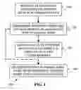 Fig. 02 - Administration of planning file entries in planning systems with concurrent transactions