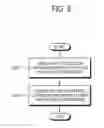 Fig. 06 - DATA MANAGEMENT APPARATUS AND DATA MANAGEMENT METHOD THEREOF