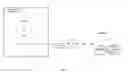 Fig. 07 - System for Running Web Applications Offline and Providing Access to Native Services