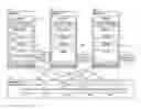 Fig. 01 - High-throughput extract-transform-load (ETL) of program events for subsequent analysis