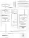 Fig. 01 - System and method for managing distribution of multi-formatted content