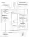 Fig. 02 - System and method for managing distribution of multi-formatted content