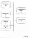 Fig. 06 - System and method for managing distribution of multi-formatted content