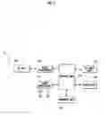 Fig. 02 - CONTENT FILE SEARCH METHOD AND APPARATUS FOR MOBILE TERMINAL