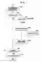 Fig. 06 - CONTENT FILE SEARCH METHOD AND APPARATUS FOR MOBILE TERMINAL