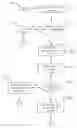 Fig. 01 - Apparatus and method for autonomic email access control
