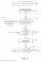 Fig. 03 - Apparatus and method for autonomic email access control