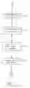 Fig. 04 - Apparatus and method for autonomic email access control