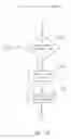 Fig. 10 - Apparatus and method for autonomic email access control