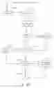 Fig. 12 - Apparatus and method for autonomic email access control