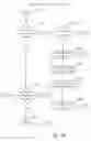 Fig. 13 - Apparatus and method for autonomic email access control