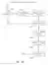 Fig. 14 - Apparatus and method for autonomic email access control