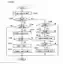 Fig. 46 - Electronic shop providing method, site search method, and bulletin board providing method for searching a plurality of content registered onto a website