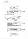 Fig. 49 - Electronic shop providing method, site search method, and bulletin board providing method for searching a plurality of content registered onto a website