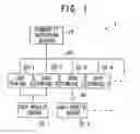 Fig. 02 - Virtual Community System