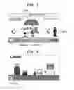 Fig. 06 - Virtual Community System