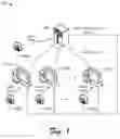 Fig. 02 - Enhancing user experiences using aggregated device usage data