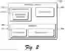 Fig. 03 - Enhancing user experiences using aggregated device usage data