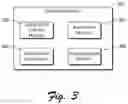 Fig. 04 - Enhancing user experiences using aggregated device usage data