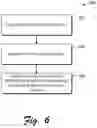 Fig. 07 - Enhancing user experiences using aggregated device usage data