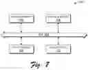 Fig. 08 - Enhancing user experiences using aggregated device usage data