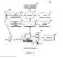Fig. 02 - Method for coordinating the sharing of contact information between a directory terminal and a portable communication device, as well as providing enhanced user interface context features