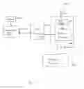 Fig. 03 - METHOD AND SYSTEM FOR A DATA INTERFACE FOR AIDING A SATELLITE POSITIONING SYSTEM RECIEVER