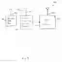 Fig. 09 - METHOD AND SYSTEM FOR A DATA INTERFACE FOR AIDING A SATELLITE POSITIONING SYSTEM RECIEVER