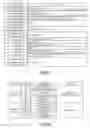 Fig. 28 - TEST DATA REGISTRATION METHOD, PROGRAM AND APPARATUS