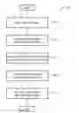 Fig. 01 - METHOD FOR MANIPULATING THE CONTENTS OF AN XML-BASED MESSAGE