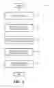 Fig. 03 - METHOD FOR MANIPULATING THE CONTENTS OF AN XML-BASED MESSAGE