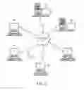 Fig. 03 - Computer method and apparatus for software configuration management repository interoperation