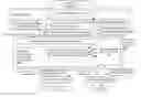 Fig. 01 - Scalable method and system for providing real time indications of currently open documents