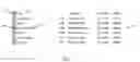 Fig. 08 - Scalable method and system for providing real time indications of currently open documents
