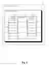 Fig. 04 - Data schemata in programming language contracts