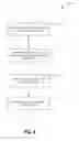 Fig. 05 - Data schemata in programming language contracts