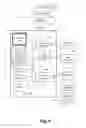 Fig. 10 - Data schemata in programming language contracts