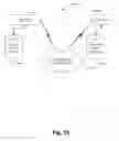 Fig. 11 - Data schemata in programming language contracts