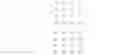 Fig. 02 - Method and structure for producing high performance linear algebra routines using a hybrid full-packed storage format