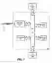 Fig. 06 - Managing application parameters based on parameter types