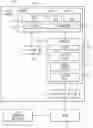 Fig. 01 - SYSTEMS AND METHODS FOR PROPAGATION OF DATABASE SCHEMA CHANGES