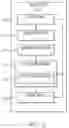 Fig. 03 - SYSTEMS AND METHODS FOR PROPAGATION OF DATABASE SCHEMA CHANGES
