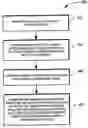 Fig. 01 - Method and apparatus for using set based structured query language (SQL) to implement extract, transform, and load (ETL) splitter operation