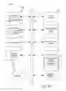 Fig. 31 - PREVIEW WINDOW WITH RSS FEED