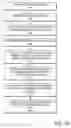 Fig. 49 - SEARCH RESULTS FROM SELECTED SOURCES