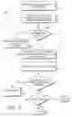 Fig. 05 - GENERATING WEB PAGES UTILIZING USER-DEFINED SEARCH PARAMETERS