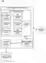 Fig. 01 - Method and system for consolidating data type repositories