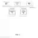 Fig. 03 - Method, apparatus and program product for media identification and tracking associated user preferences
