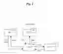 Fig. 02 - INFORMATION NERVOUS SYSTEM
